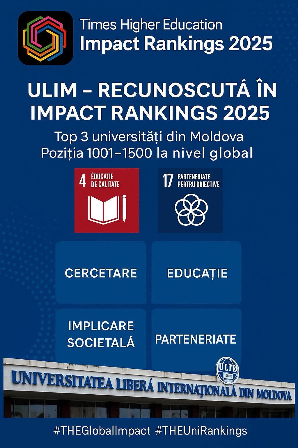 ULIM – Universitatea Liberă Internaţională din Moldova – o prezență remarcabilă în clasamentul global Times Higher Education Impact Rankings 2025!